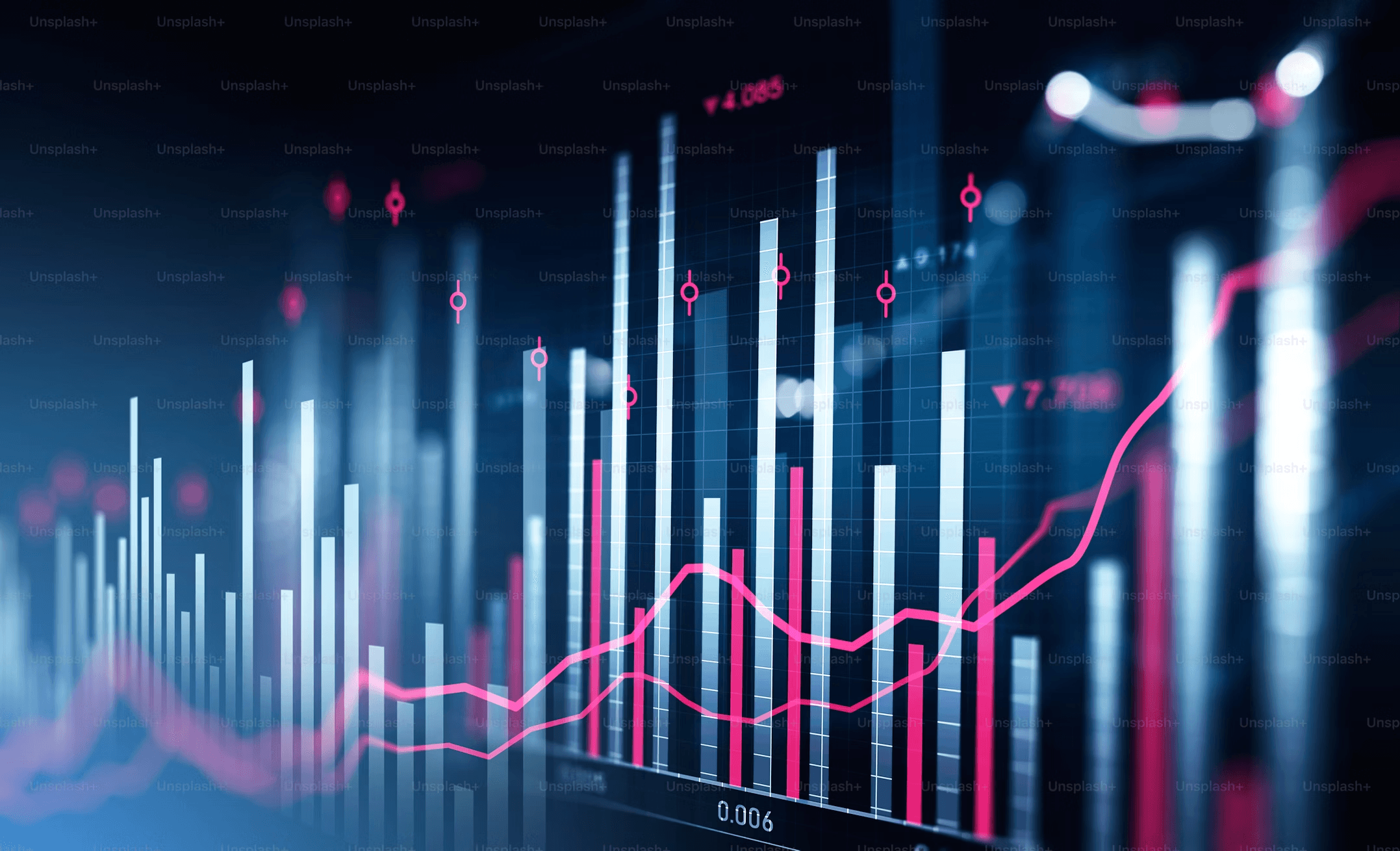 Finance and Investments